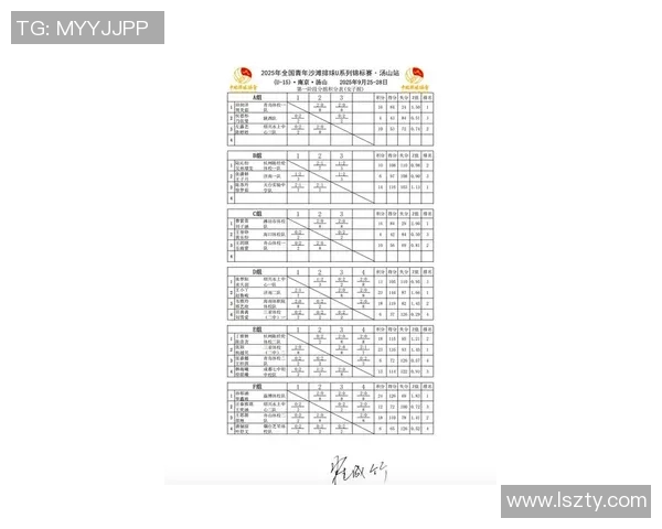 南京排球队强势领跑最新排球实力TOP10榜单分析与展望 南京排球队强势领跑最新排球实力TOP10榜单分析与展望