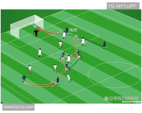 成都足球队快攻战术解析与实战应用探讨
