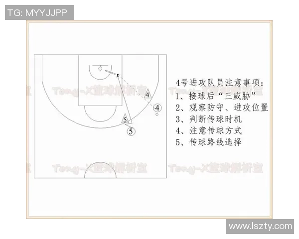 重庆篮球队配合表现的数据分析与战术优化研究
