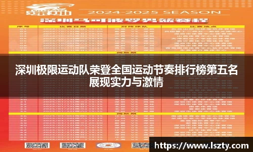 深圳极限运动队荣登全国运动节奏排行榜第五名展现实力与激情