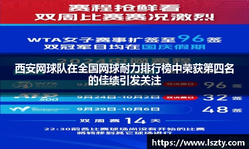 西安网球队在全国网球耐力排行榜中荣获第四名的佳绩引发关注