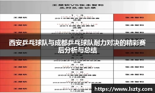 西安乒乓球队与成都乒乓球队耐力对决的精彩赛后分析与总结