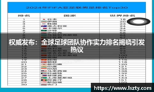 权威发布：全球足球团队协作实力排名揭晓引发热议