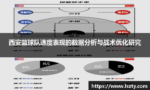 西安篮球队速度表现的数据分析与战术优化研究