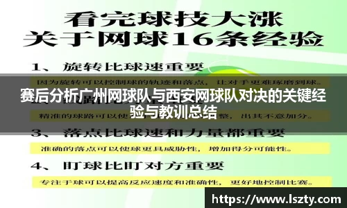 关键词2